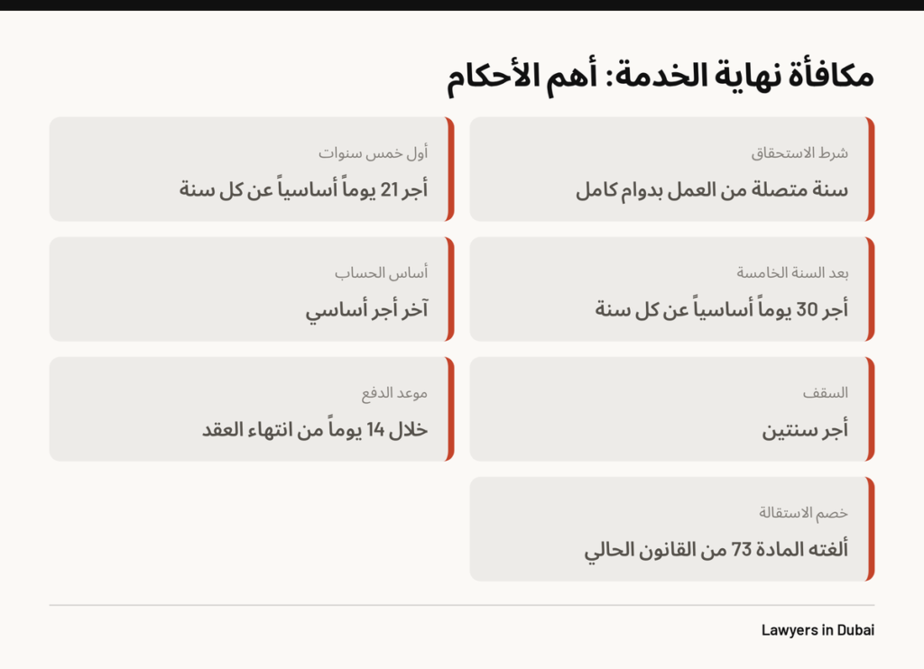 ملخص بأهم أحكام مكافأة نهاية الخدمة في قانون العمل الإماراتي